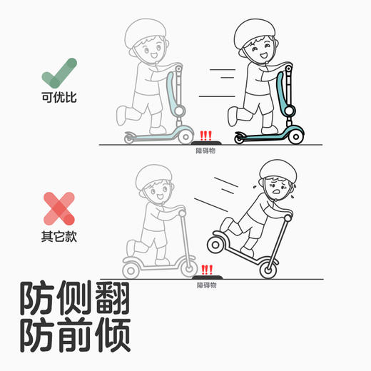 可优比儿童滑板车1-3-6岁宝宝踏板12岁小孩单脚滑滑车2宽轮溜溜车 商品图2