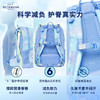 挪威beckmann贝克曼儿童背包女男孩1-3年级小学生减负护脊书包送同款笔袋 商品缩略图1