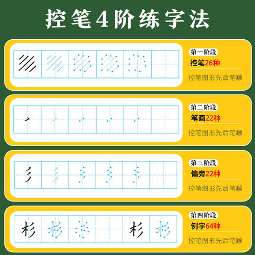 墨点字帖 楷书入门控笔训练 字帖练字男女生字体漂亮笔画笔顺练字帖小学生专用硬笔书法楷书入门基础训练练字帖大学生高中生钢笔字帖练字专用 商品图3