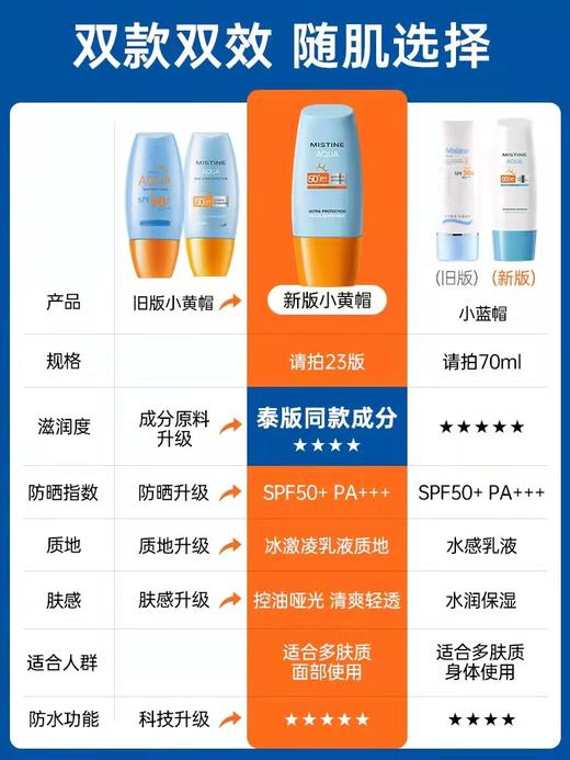 泰国蜜丝婷防晒霜国行版40ml     ZJ 商品图4