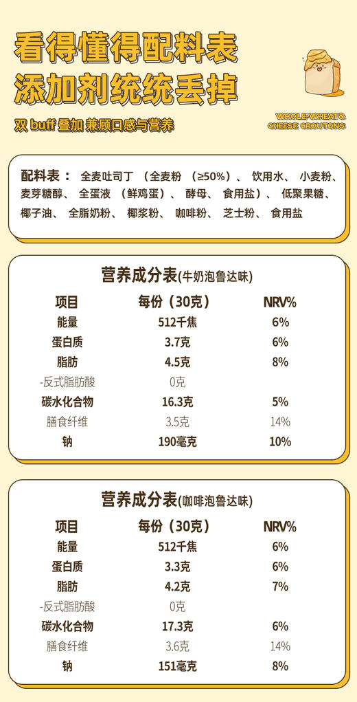 【食验室】厚厚奶酪全麦面包丁，购买赠送随机口味薯片*1和发夹 商品图4