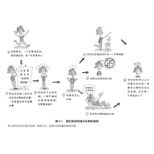 《社会心理学》 （第10版） 商品图6