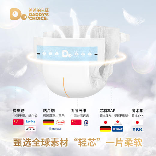 4包*爸爸的选择云朵纸尿裤拉拉裤 商品图3