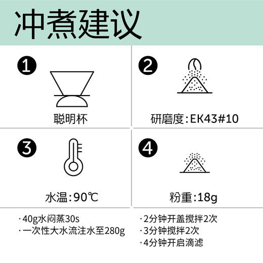 印度尼西亚 虎曼庄园 Gayo 日晒单品手冲咖啡豆 商品图2