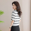polo领短袖t恤女条纹针织上衣，夏季新款翻领薄款天丝小衫CC-SY8337 商品缩略图3