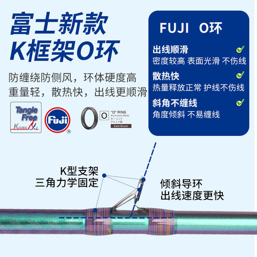 钓迷兰溪澜溪富士O环雷强路亚竿打黑鱼专用XH轻重雷超硬远投大物 商品图1