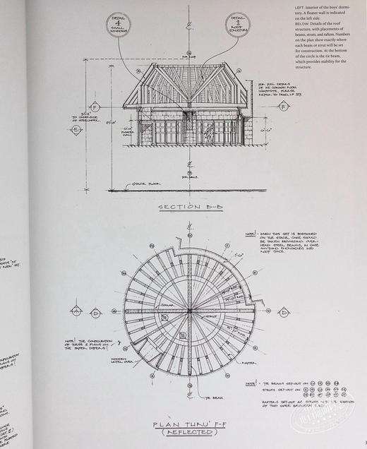 预售 【中商原版】哈利波特 蓝图 英文原版 Harry Potter The Blueprints Jody Revenson 影视  电影画册 J K罗琳 商品图7