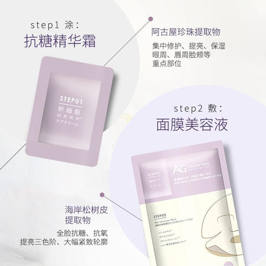 【保税仓】cocochi日本AG抗糖面膜提亮肤色补水保湿修护贴片面膜白色珍珠款 商品图2