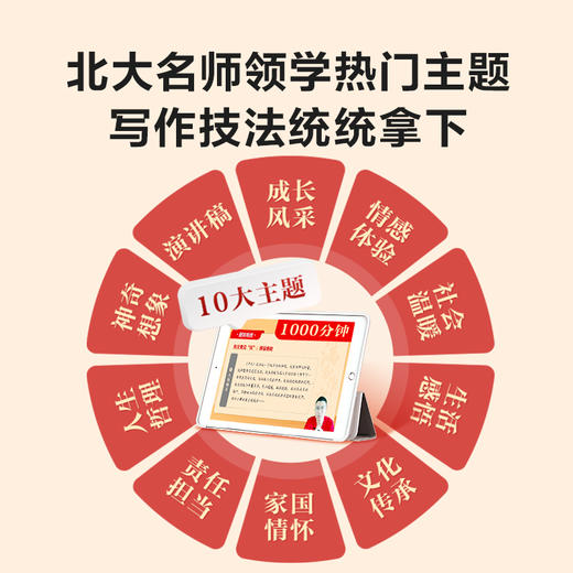 中考满分作文公式 搞定中考语文核心知识模块 商品图1