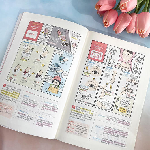 女子健康全书（全彩、速查，女性健康大图鉴） 商品图7