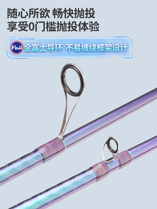 钓迷兰溪泛用路亚竿杆远投鲈鱼鳜鱼直柄枪柄钓鱼竿富士导环M抛竿 商品图1