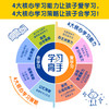 【新东方】揭秘学习高手  如何让孩子爱学习会学习 商品缩略图2