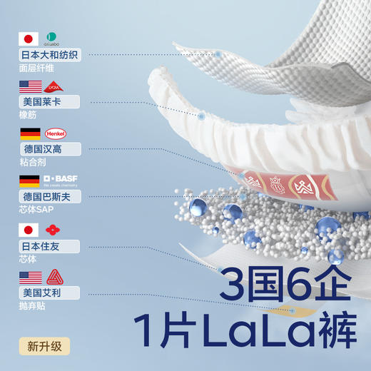【L/XL/XXL/XXXL尺码任选】babycare拉拉裤 皇室狮子王国弱酸亲肤裤型尿裤超薄透气大码尿不湿 商品图5