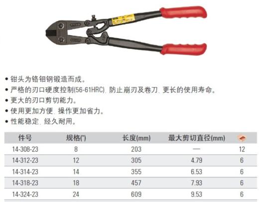 万克宝 史丹利 波斯F型断线钳 好的断线钳促销 商品图1