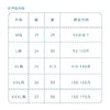 【无菌免洗短裤5条】一次性内裤女士户外用品孕妇内裤坐月子产后 商品缩略图4