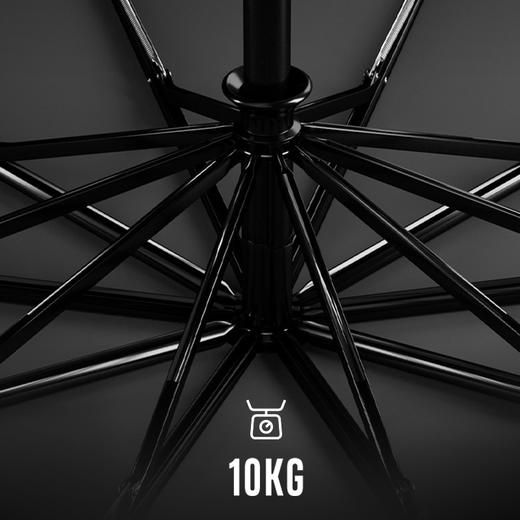 【原木折叠自动伞 抗风骨架大伞面】左都木柄全自动雨伞 单手一键开伞 高密度伞布 优选 商品图2