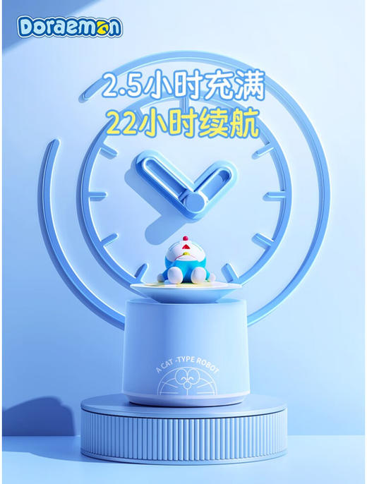 ROCK 哆啦A梦 夏日风情蓝牙音箱 商品图6