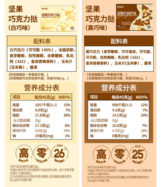 【食验室】坚果巧克力挞 商品图4