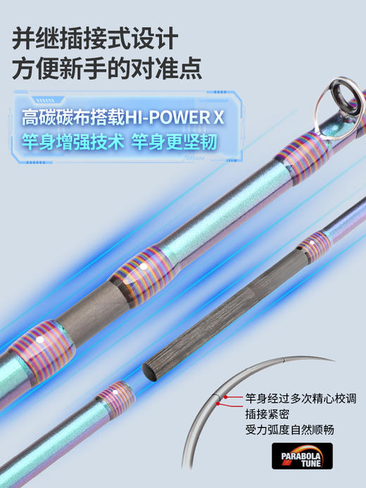 钓迷兰溪泛用路亚竿杆远投鲈鱼鳜鱼直柄枪柄钓鱼竿富士导环M抛竿 商品图4