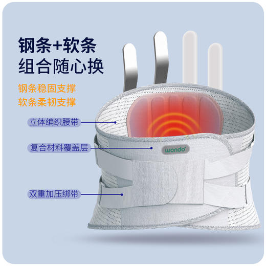 医用腰部固定带 腰疼腰部劳损护腰带 腰椎矫正器 商品图3