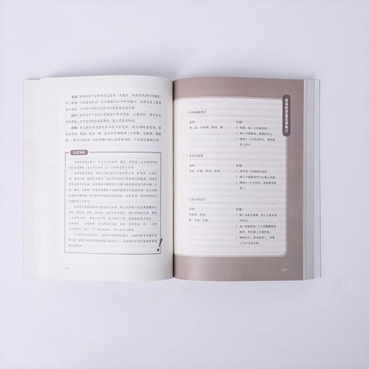 吃饭是个正经事 田雪 中信出版社 商品图7