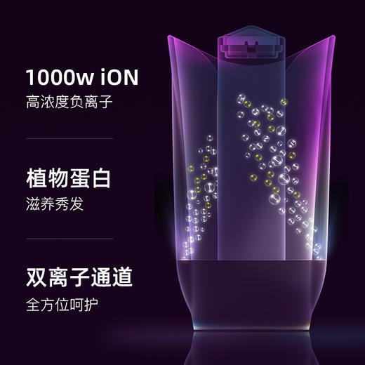 lena负离子自动卷发棒LN-Z2 商品图3