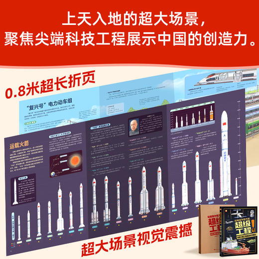《这就是中国力量超级工程来了》 商品图5