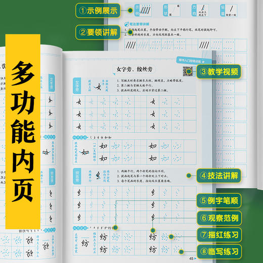 墨点字帖 楷书入门控笔训练 字帖练字男女生字体漂亮笔画笔顺练字帖小学生专用硬笔书法楷书入门基础训练练字帖大学生高中生钢笔字帖练字专用 商品图4