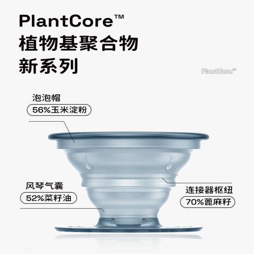 【植物基·地球】PopSockets泡泡骚手机支架气囊伸缩防摔粘贴 商品图1