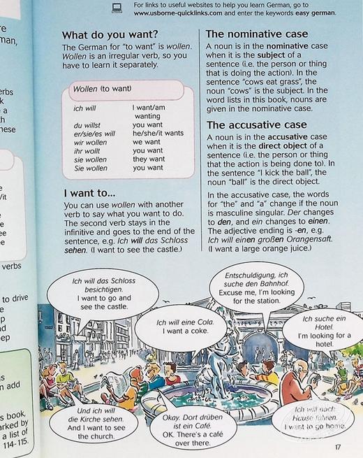 【中商原版】德语如此简单 少儿语言学习 Easy German 德文原版 Nicole Irving 德英双语 单词 词汇 商品图6