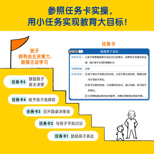 【新东方】揭秘学习高手  如何让孩子爱学习会学习 商品图1
