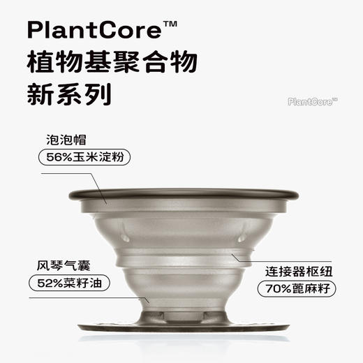 【植物基·月球】PopSockets泡泡骚手机支架气囊伸缩防摔粘贴 商品图1