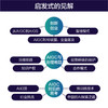 AIGC未来已来 迈向通用人工智能时代 商品缩略图1