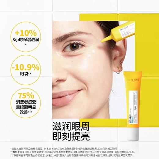 Decleor蒂可丽矢车菊眼部保湿啫喱15ml 舒缓眼霜 商品图4