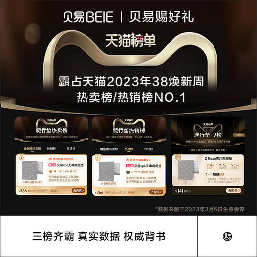 【社群瑕疵秒杀】贝易卷筒爬行垫 布面+XPE 宝宝爬爬垫（存在划痕 脏污 压痕 破洞 误差等 完美主义慎拍，瑕疵商品不退不换哦）（仓库发不了的会退款处理，如有收到退款就是发不了了，介意勿拍） 商品图11