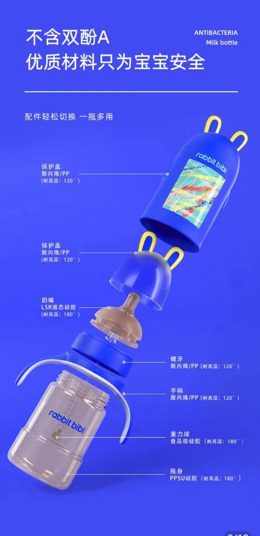 【清仓】9楼母婴生活馆兔子贝贝抗菌炫彩奶瓶套装240ml/300ml吊牌价：228元活动价：139元 商品图8