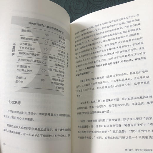 没有唯*答案：与孩子开启哲学对话 商品图4