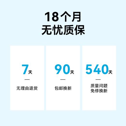 【热销】Anker安克5000毫安磁吸无线充电宝适用于苹果14手机Promax专用iphone13/12magsafe快充移动电源 A1616 商品图7