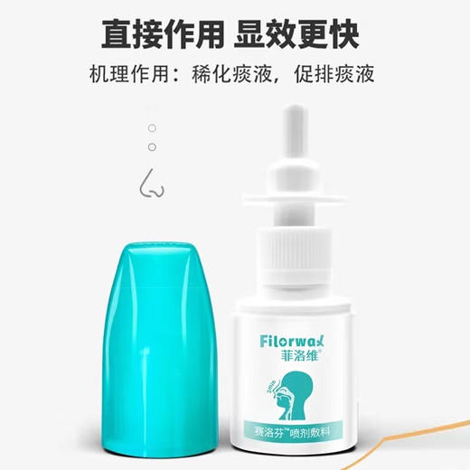 【体验装10ml】菲洛维赛洛芬鼻腔喷剂敷料鼻腔喷雾 商品图2