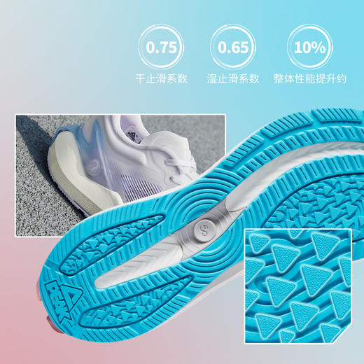 匹克态极5.0PRO跑鞋新款情侣款竞速减震运动鞋专业网面透气跑步鞋ET32727H/ET32728H 商品图4
