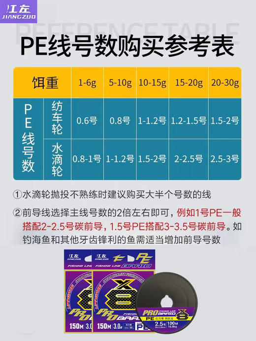 江左路亚X8八遍PE线紫标全国包邮 商品图2