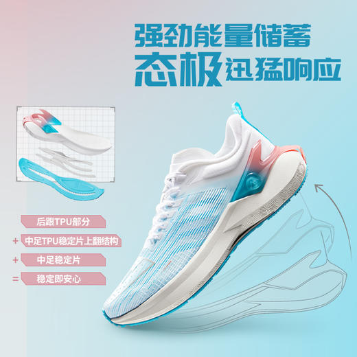 匹克态极5.0PRO跑鞋新款情侣款竞速减震运动鞋专业网面透气跑步鞋ET32727H/ET32728H 商品图1