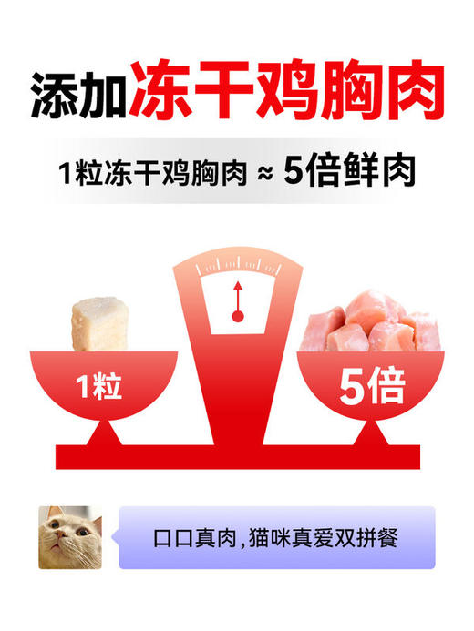 【商品】好主人全价无谷烘焙双拼猫粮6kg 商品图3
