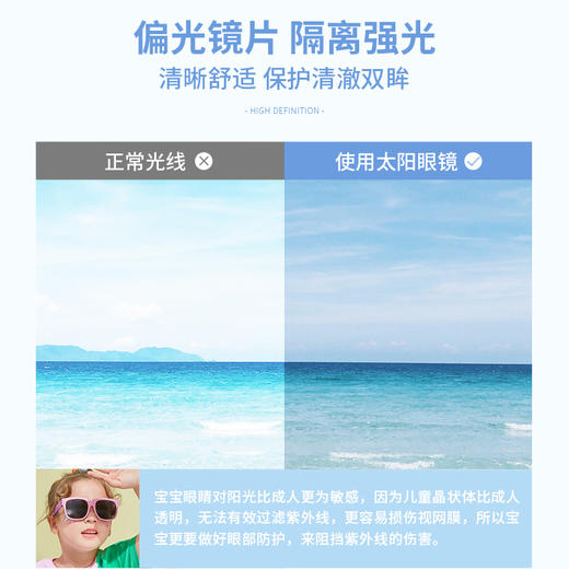 Lemonkid柠檬宝宝儿童防紫外线太阳镜 高弹性材质镜框 扭转不易变形 轻盈无负担 可折叠 商品图3