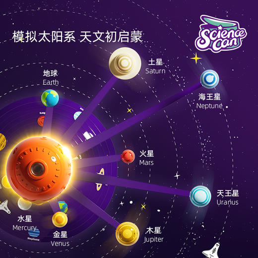 科学罐头星空投影仪（科普/音乐双模式，随心选择） 商品图4