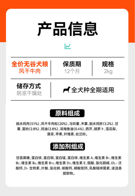 【商品】好主人金装升级全价犬粮无谷风干牛肉2kg 商品图3