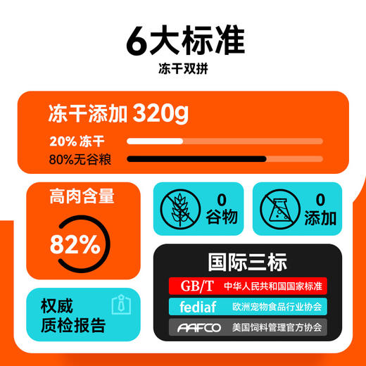 【商品】好主人鸡肉冻干双拼猫粮6.4kg 商品图1