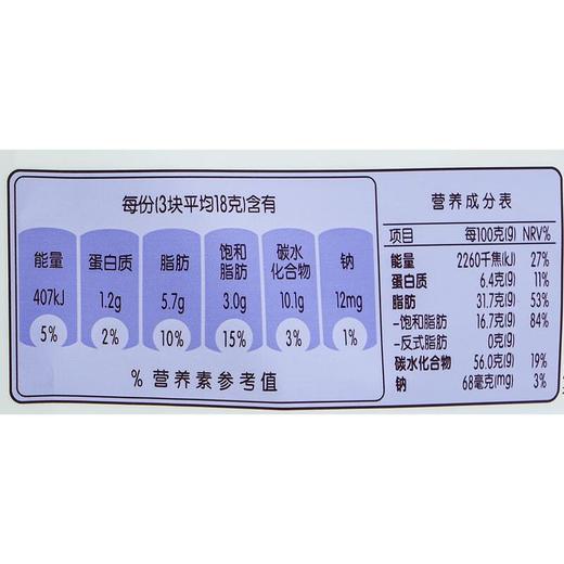 德芙榛仁果粒巧克力84g/袋 商品图2