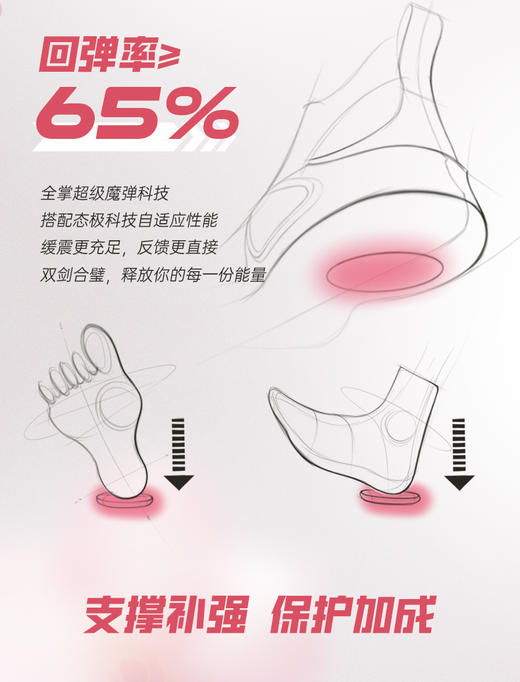 匹克态极大三角2.0篮球鞋男维金斯同款ET31907D 商品图4