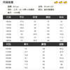 B.Duck小黄鸭童装夏季短袖套装105-160 BF2481085 商品缩略图1